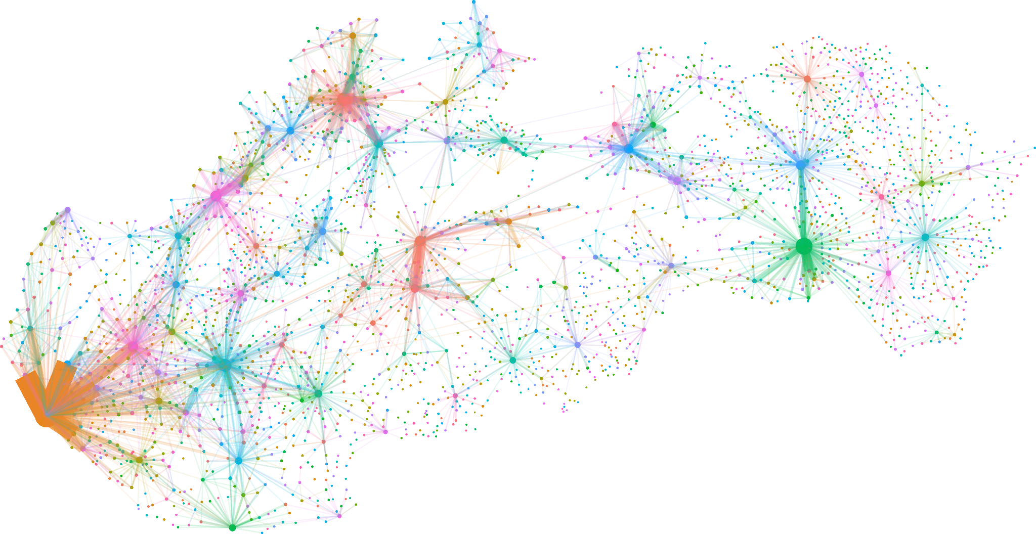 obrázok &ndash; graf